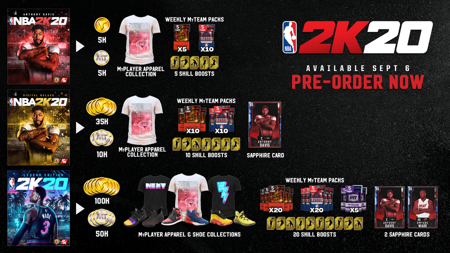 NBA 2K20 Legend Edition PC Download (EU) | ShopTo.net