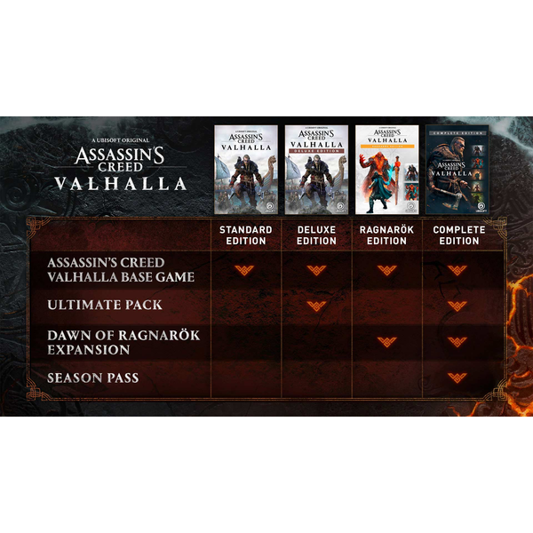 Assassin's Creed Valhalla Season Pass, PC
